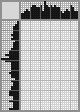 Japanese crossword «Sasha is Black» Japanese crossword «Sasha is Black»