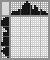 Japanese crossword &laquo;Satyr&raquo;