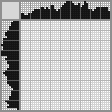 Japanese crossword «Satyr» Japanese crossword «Satyr»