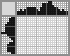 Japanese crossword &laquo;Saturn&raquo;