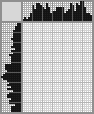 Random crossword