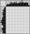 Japanese crossword «Savannah» Japanese crossword «Savannah»