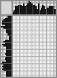 Japanese crossword «Savchenko Alexey Alexandrovich, artist» Japanese crossword «Savchenko Alexey Alexandrovich, artist»