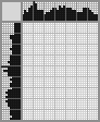 Japanese crossword «Savely Kramarov» Japanese crossword «Savely Kramarov»