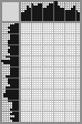 Japanese crossword &laquo;Savicki Konstantin Apollonovich - The artist&raquo;