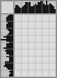 Japanese crossword &laquo;Savickij Mihail Andreevich - Belarus Wow&raquo;