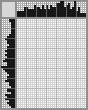 Japanese crossword «Savinsky Vasily Evmenievich, artist» Japanese crossword «Savinsky Vasily Evmenievich, artist»