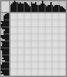 Japanese crossword «Saiga antelope» Japanese crossword «Saiga antelope»