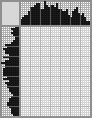 Japanese crossword &laquo;Runaway bride&raquo;