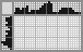 Japanese crossword &laquo;Runaway dog&raquo;