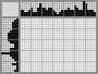 Japanese crossword «Weighing scales» Japanese crossword «Weighing scales»