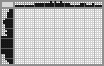 Japanese crossword «Headlock» Japanese crossword «Headlock»