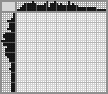 Japanese crossword «Owl» Japanese crossword «Owl»
