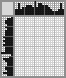 Japanese crossword «Happy Hippy» Japanese crossword «Happy Hippy»