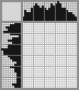 Japanese crossword «Happy Like a Child» Japanese crossword «Happy Like a Child»