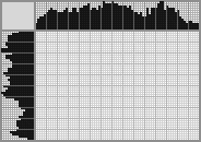 Japanese crossword «Happy moment» Japanese crossword «Happy moment»