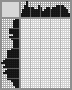 Japanese crossword &laquo;Happy ghost&raquo;