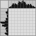 Japanese crossword «School» Japanese crossword «School»