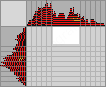 Japanese crossword «Sebastian (The Little Mermaid)» Japanese crossword «Sebastian (The Little Mermaid)»