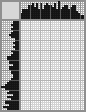 Japanese crossword «Sechenov Ivan Mikhailovich» Japanese crossword «Sechenov Ivan Mikhailovich»