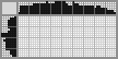 Japanese crossword «Sedan» Japanese crossword «Sedan»
