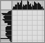 Japanese crossword «Saddle bag» Japanese crossword «Saddle bag»