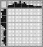 Japanese crossword &laquo;Saddle&raquo;