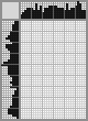 Japanese crossword «Sedov Georgy Yakovlevich» Japanese crossword «Sedov Georgy Yakovlevich»