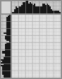 Japanese crossword &laquo;Sekhmet&raquo;