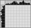 Japanese crossword «The secret» Japanese crossword «The secret»