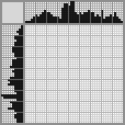 Japanese crossword «Secretary» Japanese crossword «Secretary»