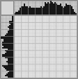 Japanese crossword «Secrets of the old witch» Japanese crossword «Secrets of the old witch»