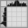 Japanese crossword «Sextant» Japanese crossword «Sextant»