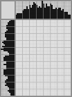 Japanese crossword &laquo;Sextant&raquo;