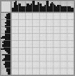 Japanese crossword «Stopwatch» Japanese crossword «Stopwatch»
