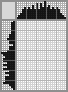 Japanese crossword «Stopwatch» Japanese crossword «Stopwatch»