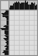 Japanese crossword &laquo;Seleznev Ivan Fedorovich - artist&raquo;