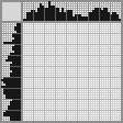 Japanese crossword «Selfie» Japanese crossword «Selfie»