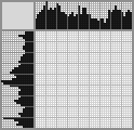 Japanese crossword «Rural church» Japanese crossword «Rural church»