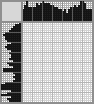 Japanese crossword «Rural motifs» Japanese crossword «Rural motifs»