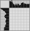 Japanese crossword &laquo;Seven pigeons or?..&raquo;