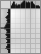 Japanese crossword «Semenikhin Igor Ilyich, artist» Japanese crossword «Semenikhin Igor Ilyich, artist»