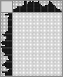 Japanese crossword «Semenov-Ten-Shansky Peter Petrovich» Japanese crossword «Semenov-Ten-Shansky Peter Petrovich»