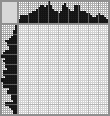 Japanese crossword «Family» Japanese crossword «Family»