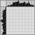 Japanese crossword «Family» Japanese crossword «Family»