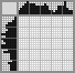Japanese crossword «Family» Japanese crossword «Family»