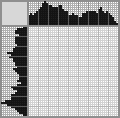Japanese crossword &laquo;Snail family&raquo;