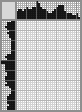 Japanese crossword &laquo;Semyon Farad work by Zagarovsky&raquo;