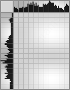 Japanese crossword &laquo;Simon Slepakov&raquo;