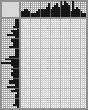 Japanese crossword «Semenov Julian Semenovich (young)» Japanese crossword «Semenov Julian Semenovich (young)»